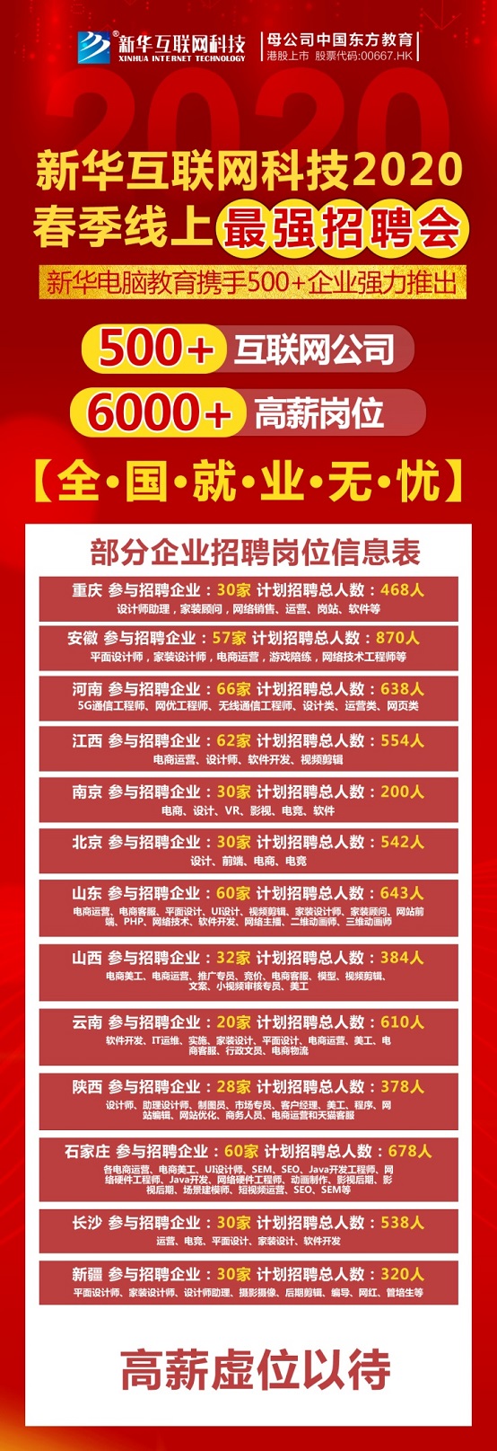 春風(fēng)到 就業(yè)忙 新華互聯(lián)網(wǎng)科技2020年春季線上招聘會(huì)開(kāi)幕！